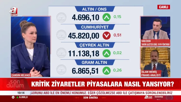 İslam Memiş gram altın yatırımcısı için fırsatı açıkladı