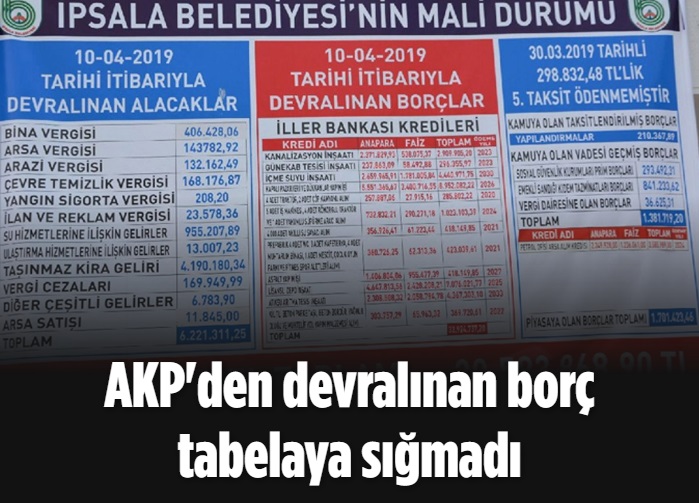 AKP'den devralınan borç tabelaya sığmadı 
