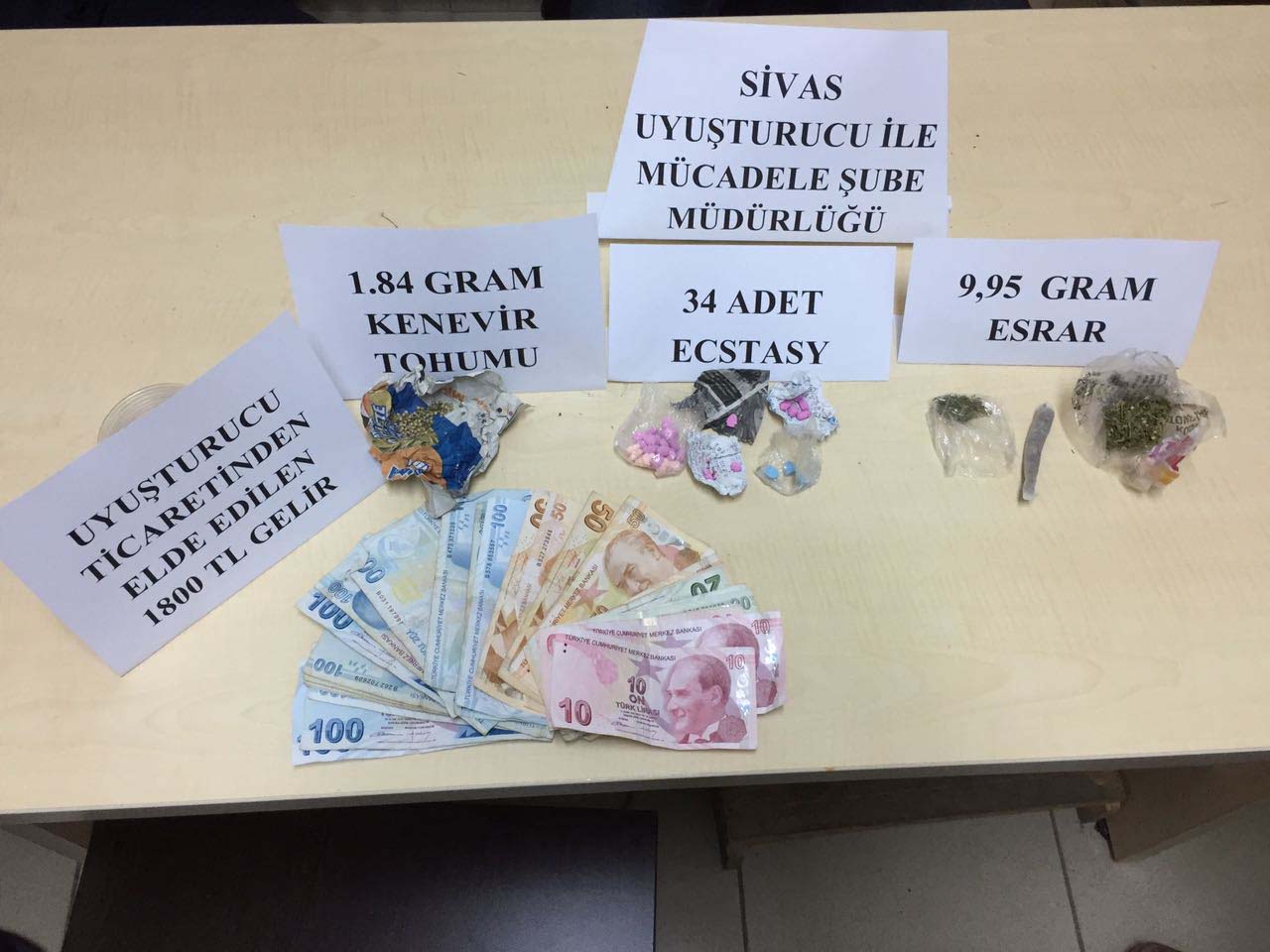 Sivas'ta uyuşturucu operasyonunda 6 kişi tutuklandı